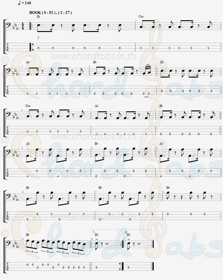 แทป มะล่องก่องแก่ง มอส จารุภัทร Feat.แฮปปี้ ปริญญา