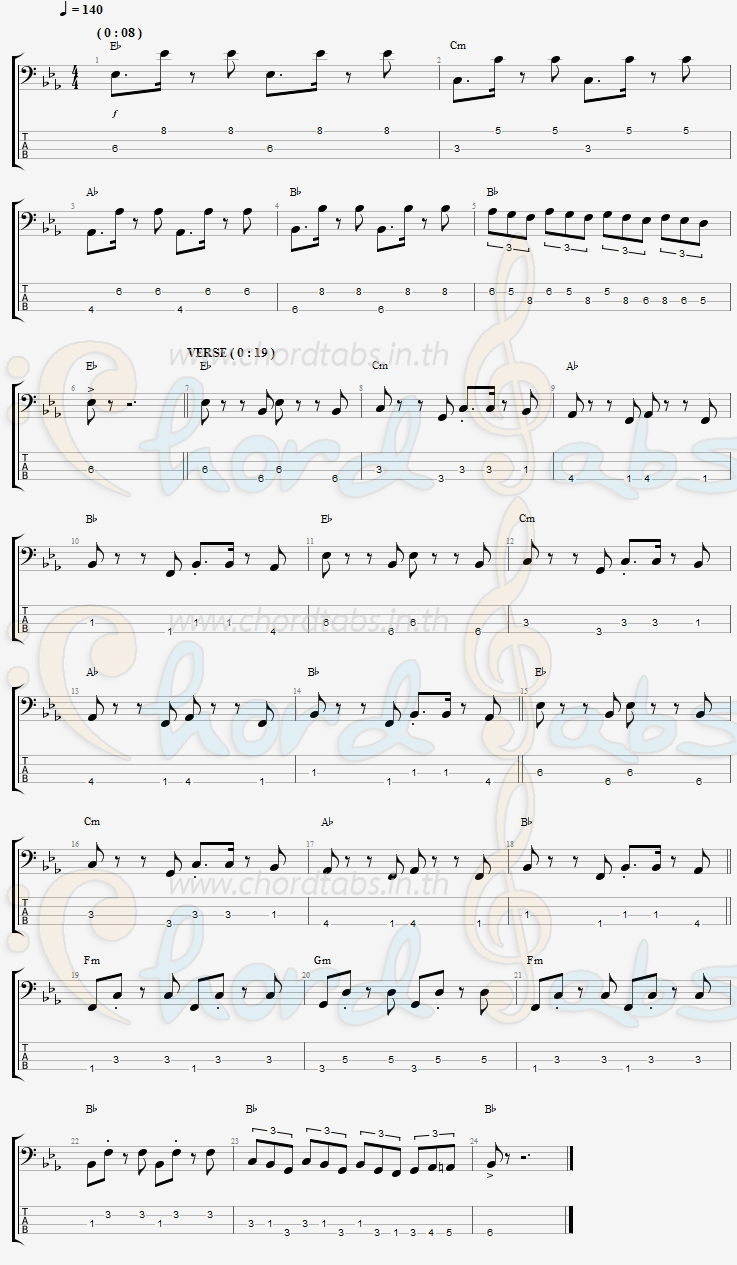 แทป มะล่องก่องแก่ง มอส จารุภัทร Feat.แฮปปี้ ปริญญา
