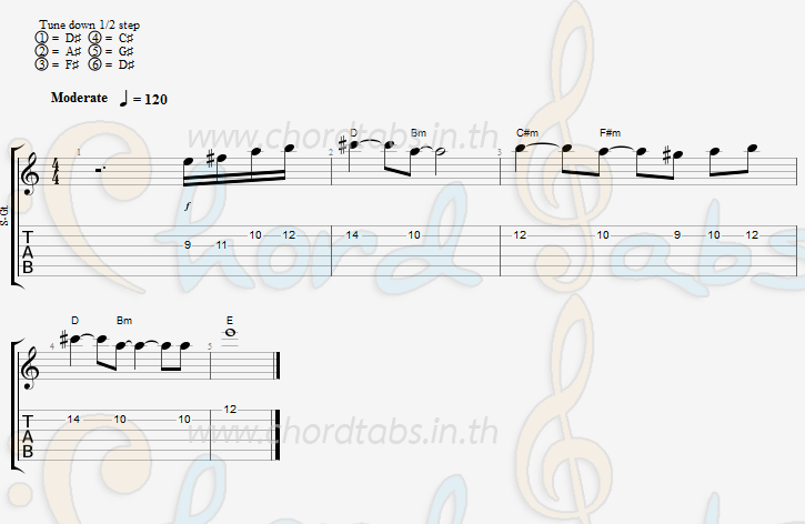 แทป ใจอ่อนแอ (cover version) มารีน่า บาเล็นซิเอก้า