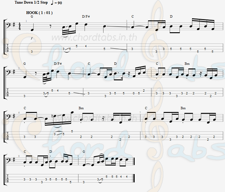 แทป Ost.ภาพยนตร์เรื่องหลวงพี่กะอีปอบ ฐา ขนิษ
