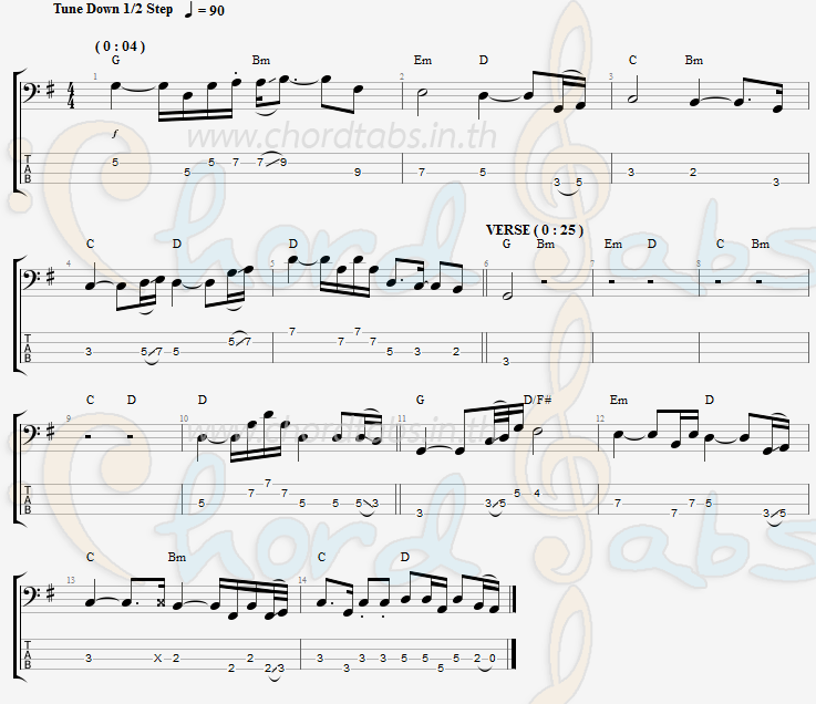 แทป Ost.ภาพยนตร์เรื่องหลวงพี่กะอีปอบ ฐา ขนิษ