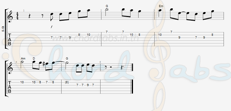 แทป นายก Ammy The Bottom Blues