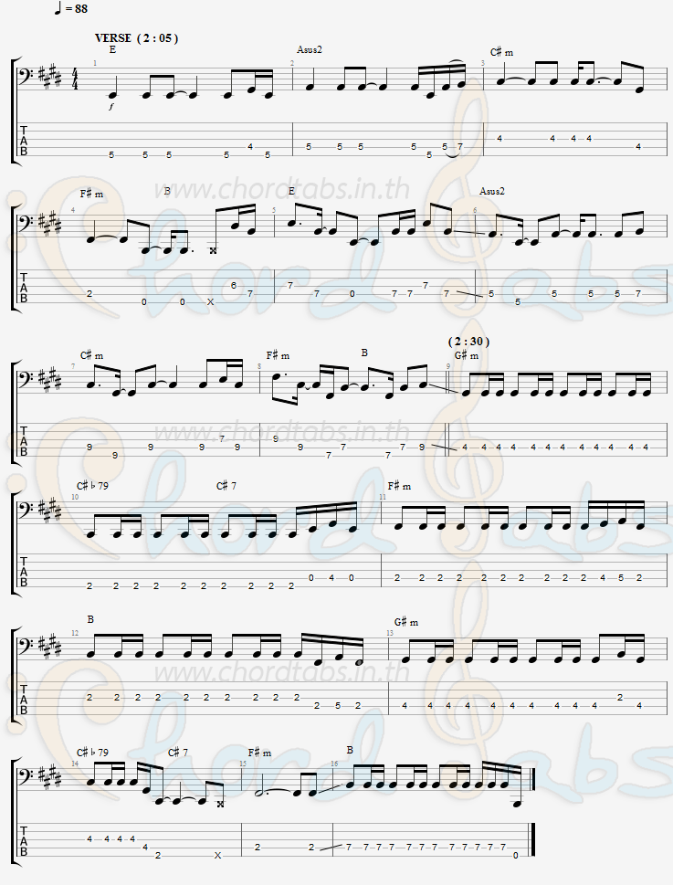 แทป ตั้งใจ จิรากร สมพิทักษ์