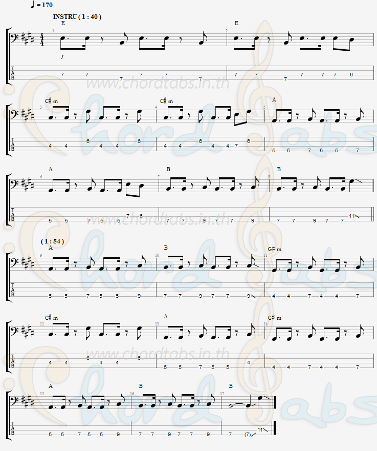 แทป โอมมะลู(คนฮู้อย่าไห้ เพี้ยง) การ์เนต& การ์ฟิวส์ สะเลอปี้