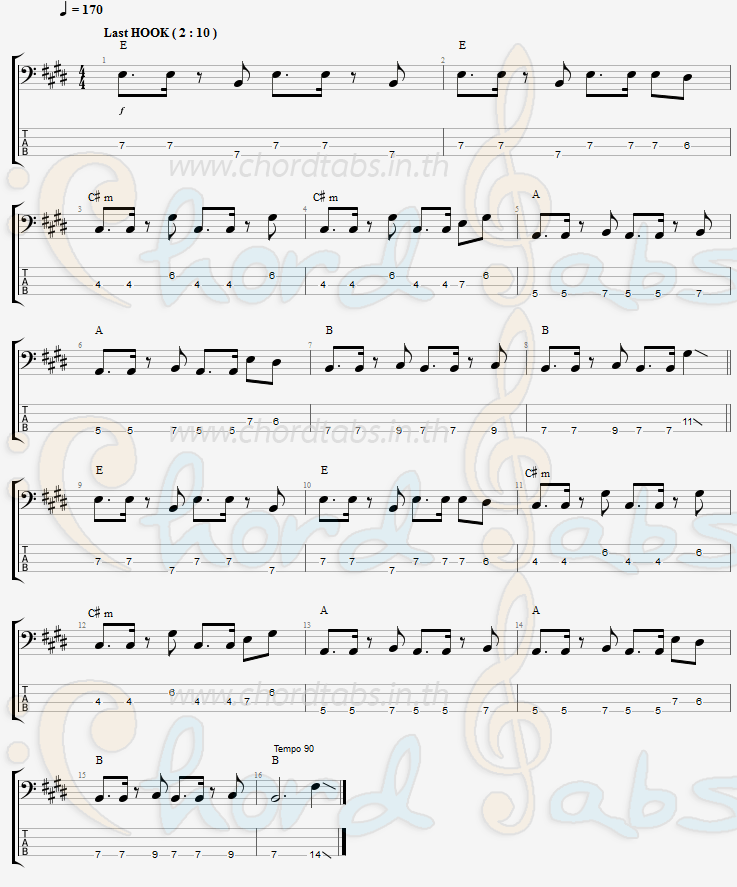 แทป โอมมะลู(คนฮู้อย่าไห้ เพี้ยง) การ์เนต& การ์ฟิวส์ สะเลอปี้