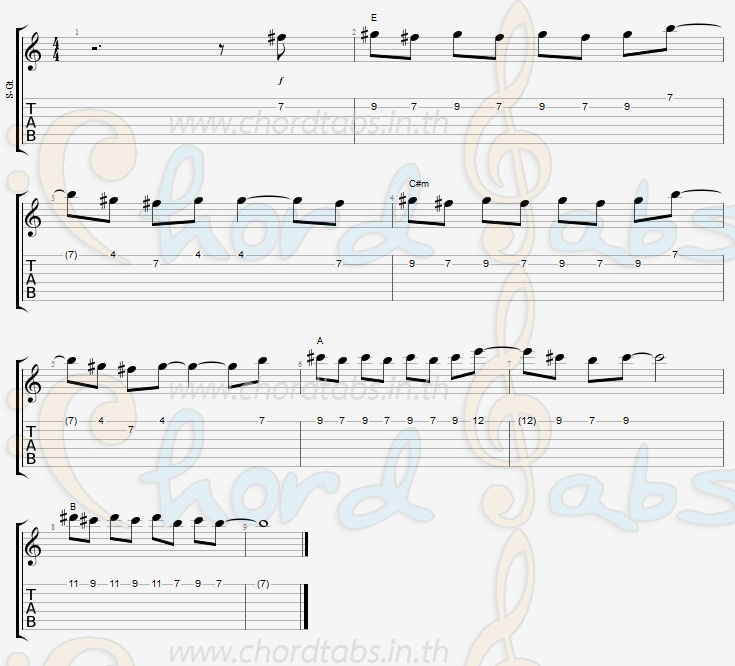 แทป โอมมะลู(คนฮู้อย่าไห้ เพี้ยง) การ์เนต& การ์ฟิวส์ สะเลอปี้