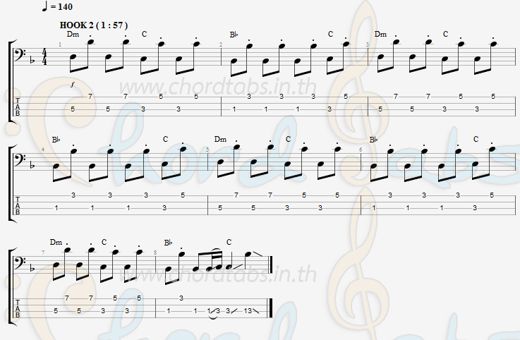 แทป นัดมาโลด ลำไย ไหทองคำ  เจนนี่ ได้หมดถ้าสดชื่น  เนสกาแฟ ศรีนคร และ อาม ชุติมา