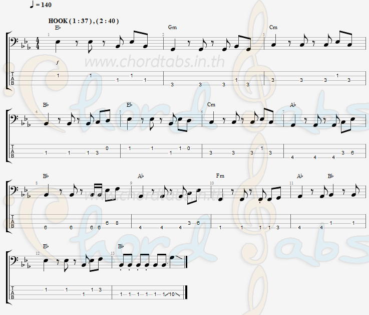 แทป ขาดเธอแค่เหงา ขาดเหล้าเข้าโลง ลม รำเพย ไหทองคำ