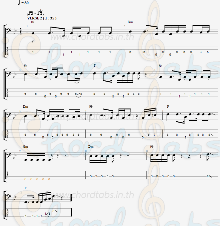 แทป นกแตดแต้2 ( ฮักสุดท้าย ) ยศ ภิณโย