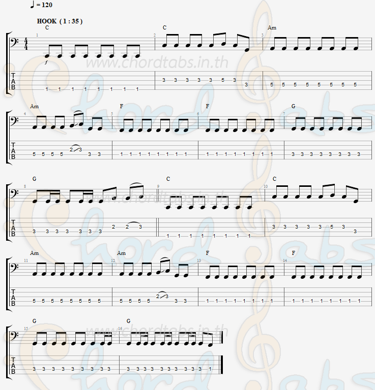แทป เสียงเพลงในใจฉัน SPF