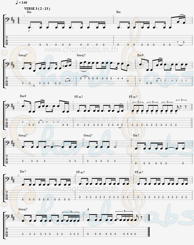 แทป เจ็บกว่าคือฉัน Retrospect