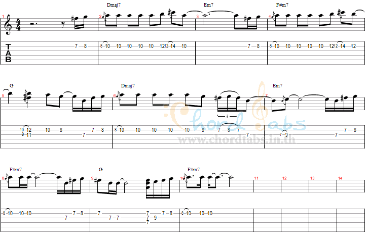 แทป เคียงข้างเธอ After Bluesmoon