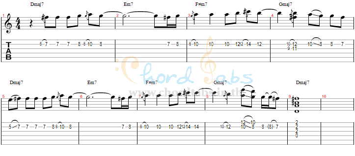 แทป เคียงข้างเธอ After Bluesmoon