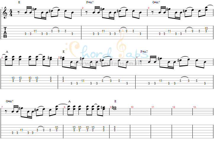 แทป เพลงนี้ (ใครบางคนแต่งให้เธอ) Klear