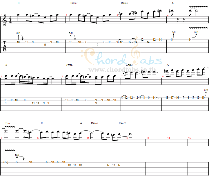 แทป เพลงนี้ (ใครบางคนแต่งให้เธอ) Klear