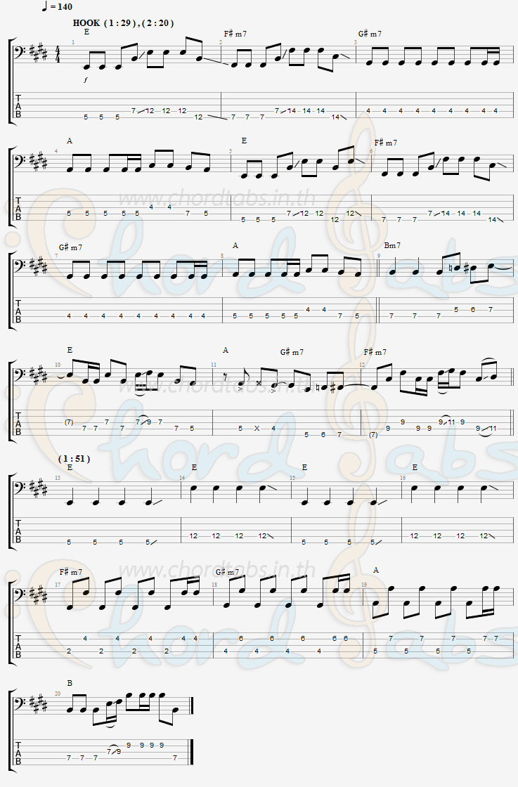 แทป เพลงนี้ (ใครบางคนแต่งให้เธอ) Klear