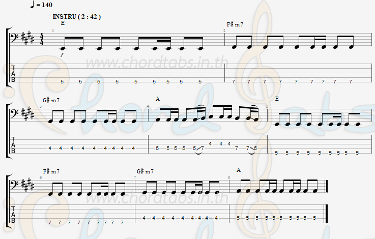 แทป เพลงนี้ (ใครบางคนแต่งให้เธอ) Klear