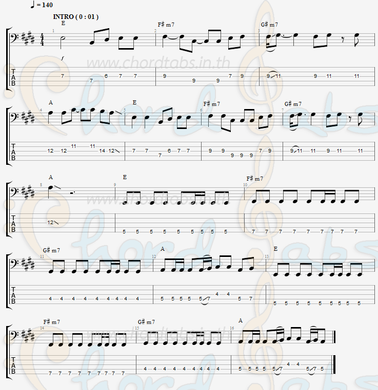 แทป เพลงนี้ (ใครบางคนแต่งให้เธอ) Klear