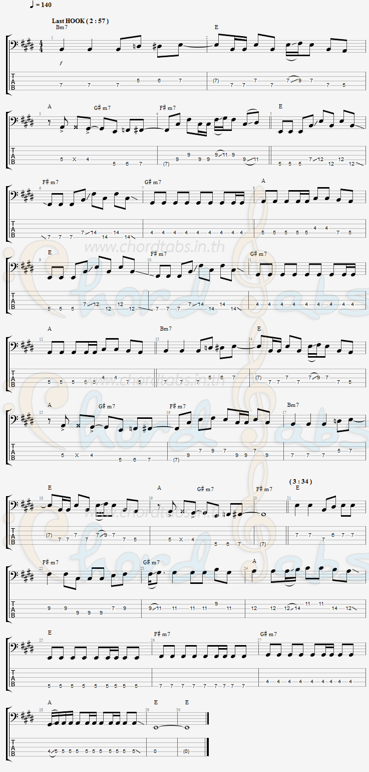 แทป เพลงนี้ (ใครบางคนแต่งให้เธอ) Klear