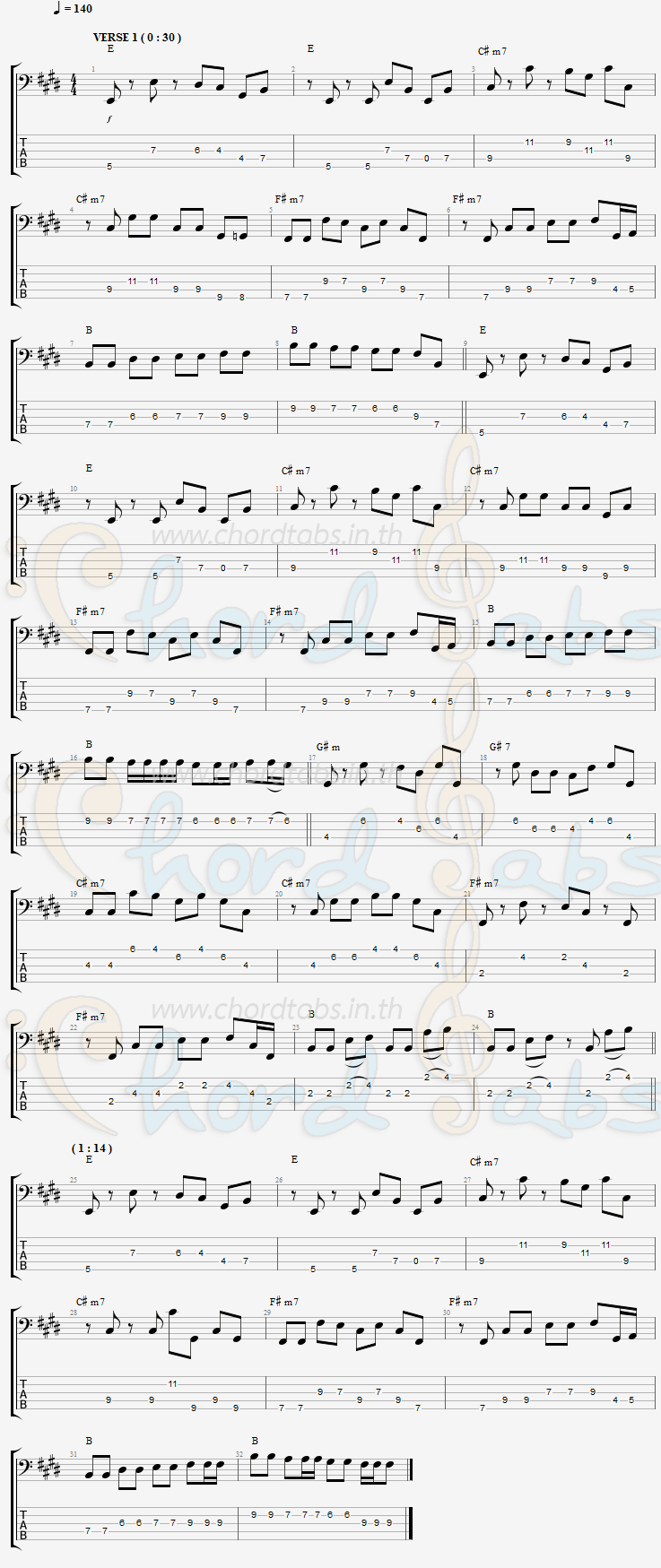 แทป เพลงนี้ (ใครบางคนแต่งให้เธอ) Klear