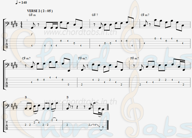 แทป เพลงนี้ (ใครบางคนแต่งให้เธอ) Klear