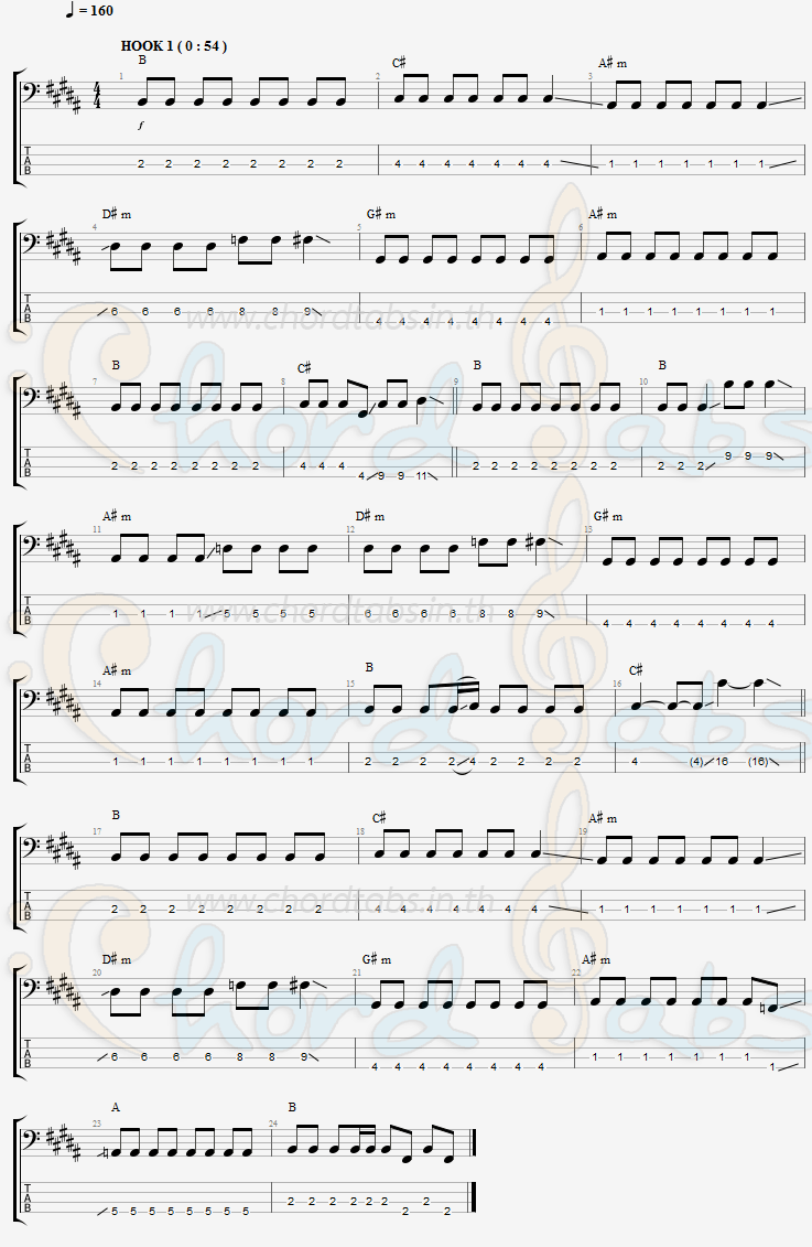 แทป Ame Nochi Kanjouron Wagakki band