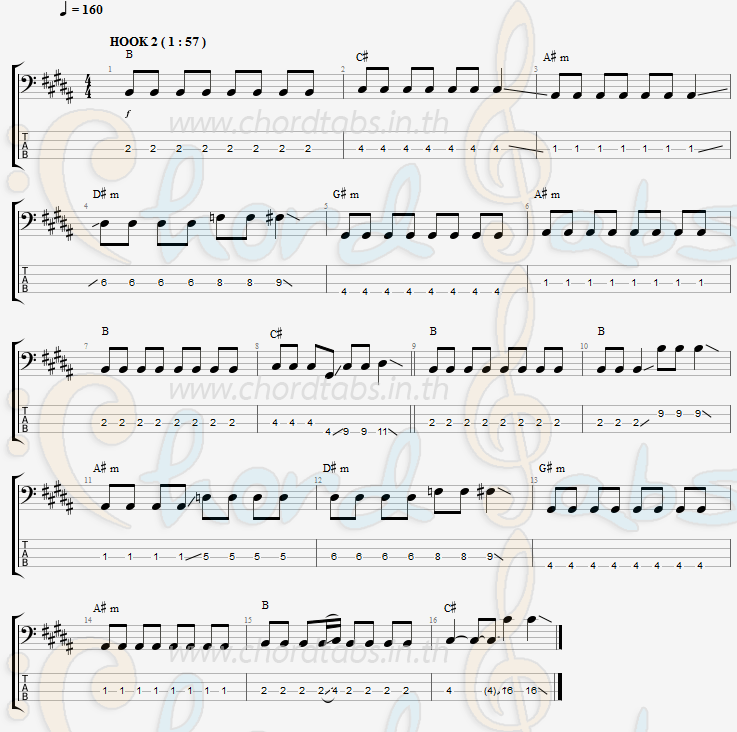 แทป Ame Nochi Kanjouron Wagakki band