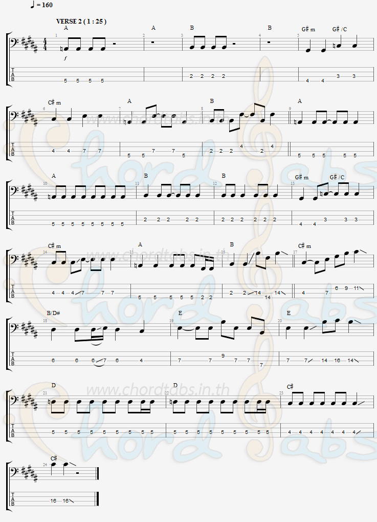 แทป Ame Nochi Kanjouron Wagakki band
