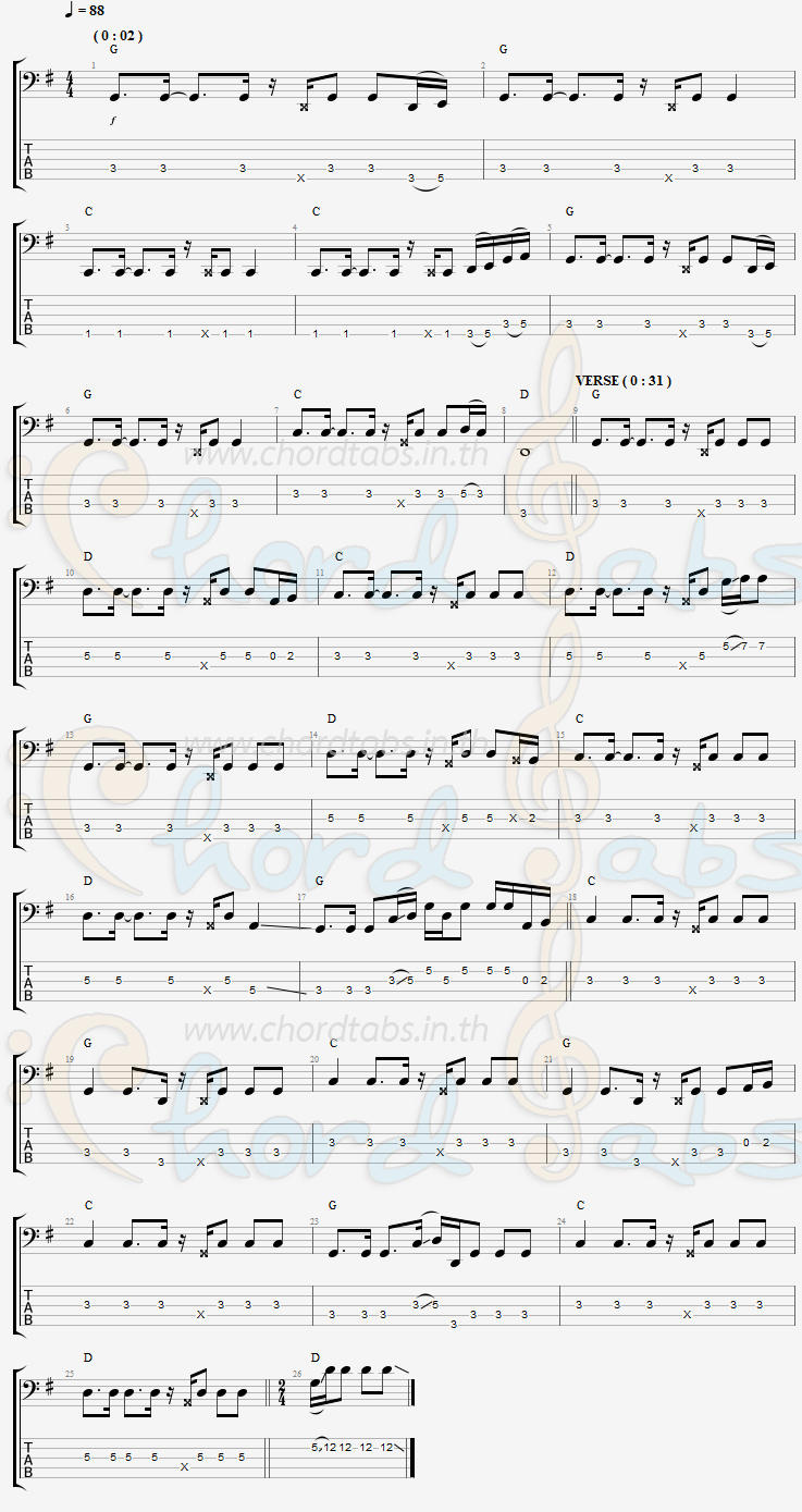 แทป ตามตะวัน NUM KALA x แอ๊ด คาราบาว