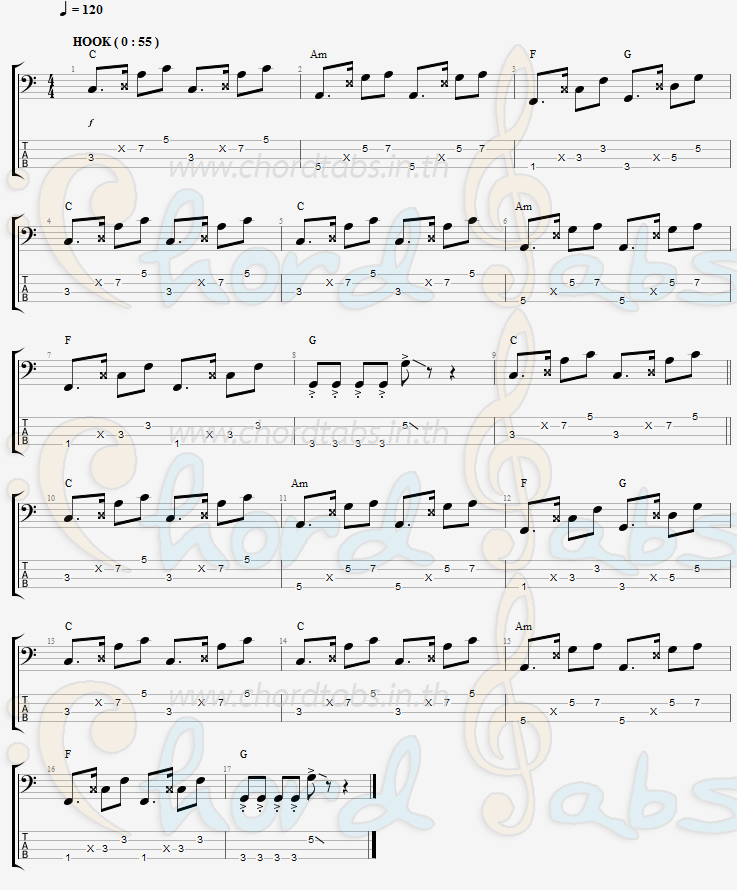 แทป อ้ายสิฮาหรืออ้ายสิฮัก น้องเพลง รมิดา