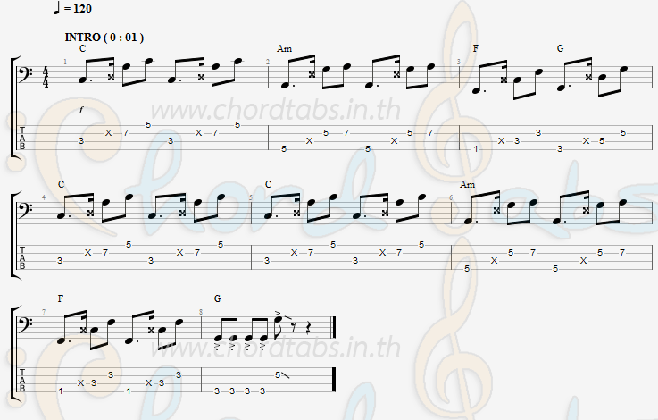 แทป อ้ายสิฮาหรืออ้ายสิฮัก น้องเพลง รมิดา