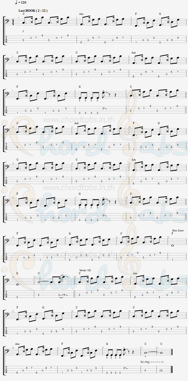 แทป อ้ายสิฮาหรืออ้ายสิฮัก น้องเพลง รมิดา