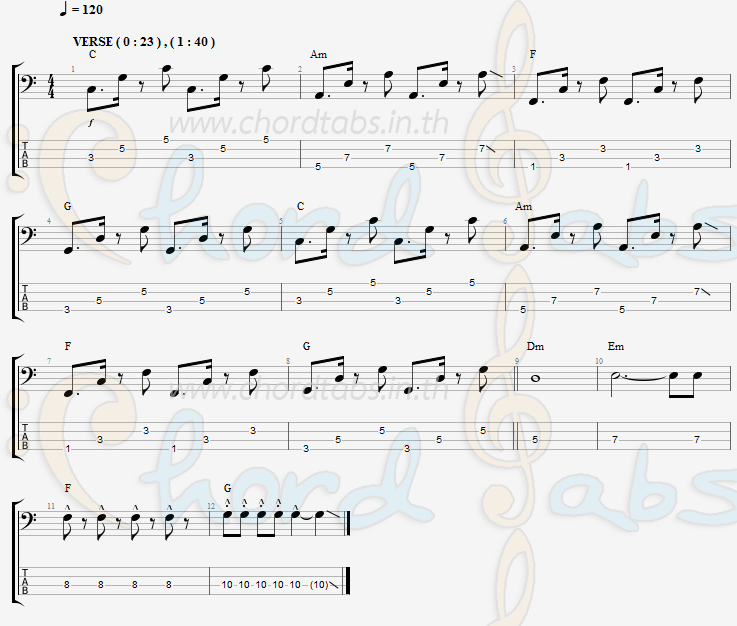 แทป อ้ายสิฮาหรืออ้ายสิฮัก น้องเพลง รมิดา