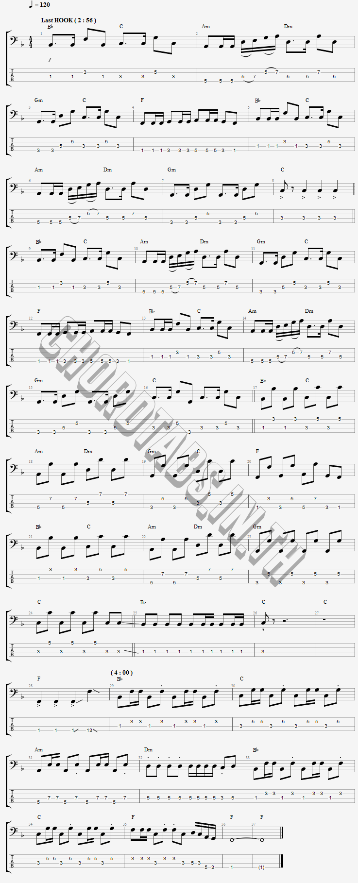 แทป ล่ะแมนวา1.2(ชาบู) อ๊อฟ สงกรานต์ Ft. เเร็พอีสาน