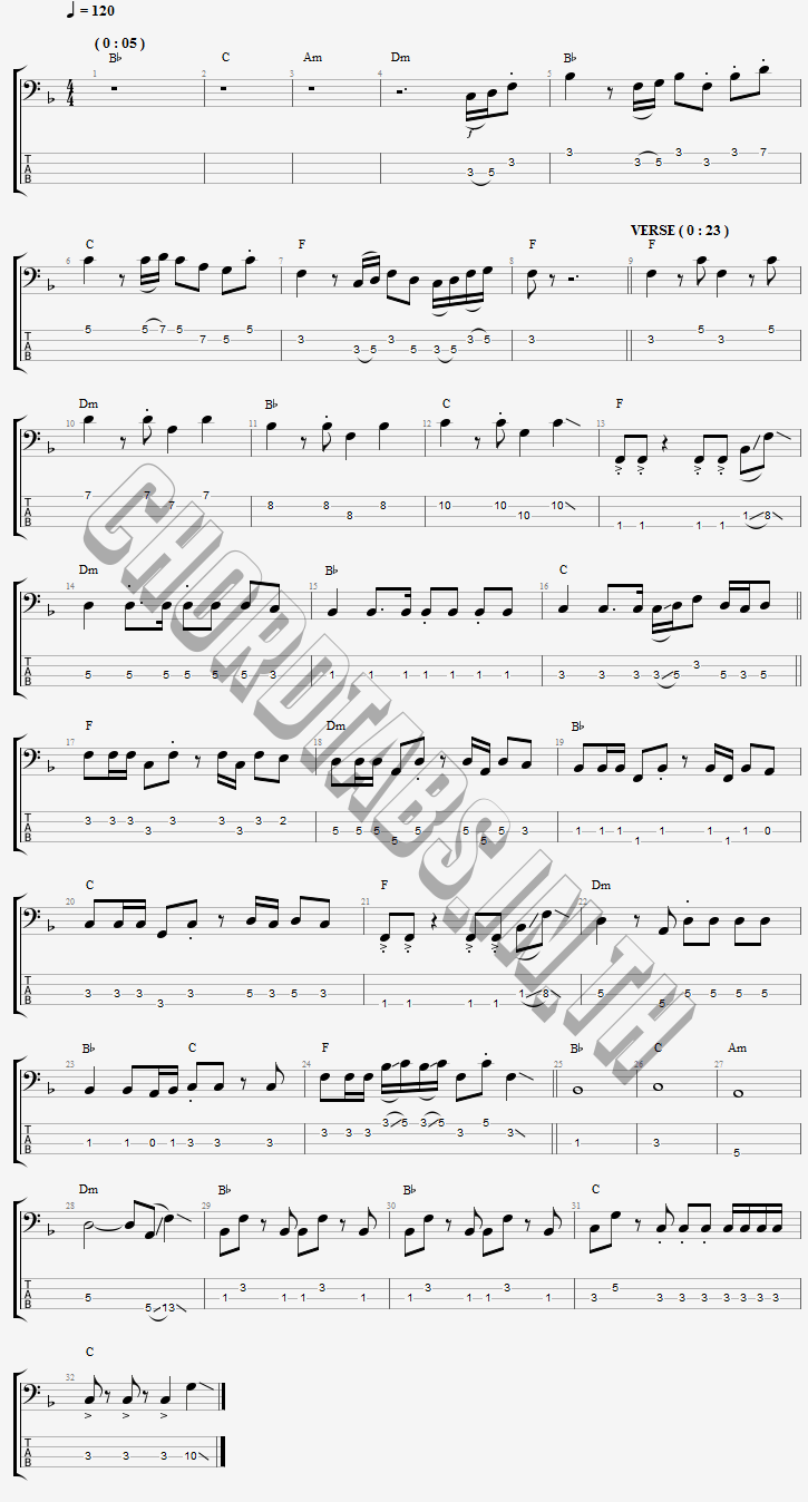 แทป ล่ะแมนวา1.2(ชาบู) อ๊อฟ สงกรานต์ Ft. เเร็พอีสาน
