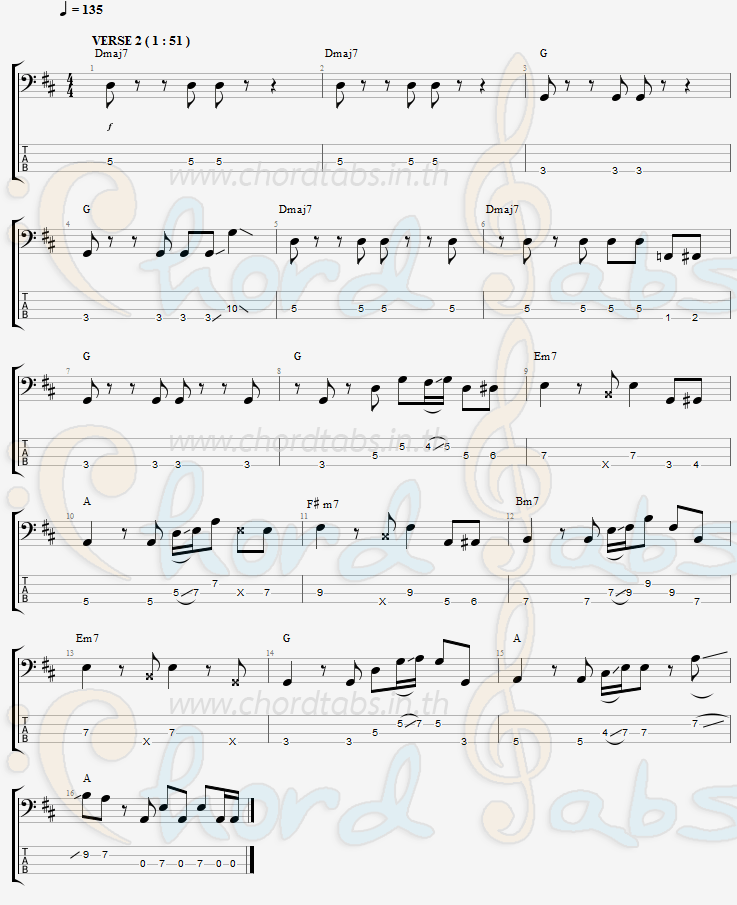 แทป เธอแอบชอบฉันอยู่ใช่ไหม Feat. ริบบิ้น ลิปิการ์ รัญชน์