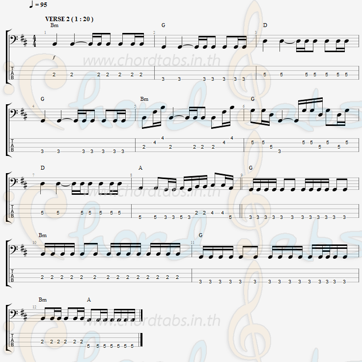 แทป เพลงของคนโง่ Sweet Mullet