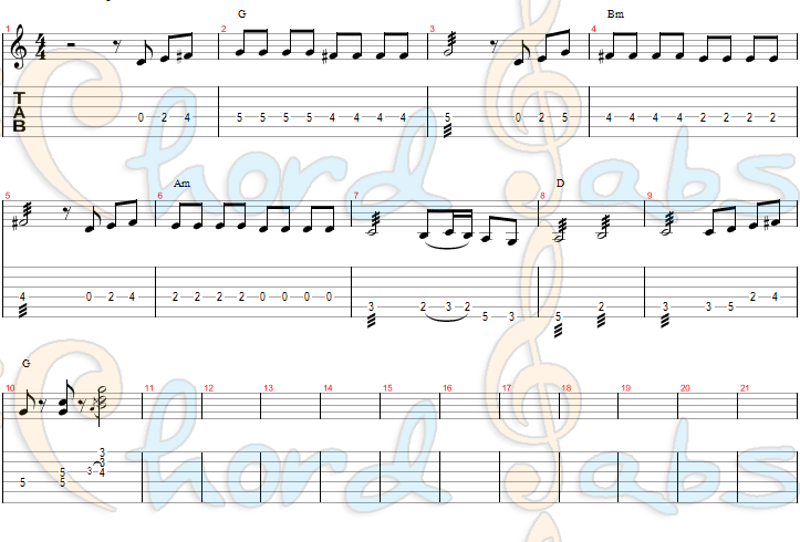 แทป ขอให้ The Bottom Blues