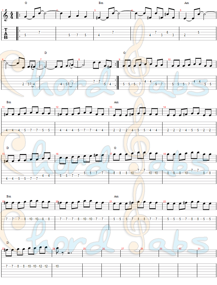 แทป ขอให้ The Bottom Blues