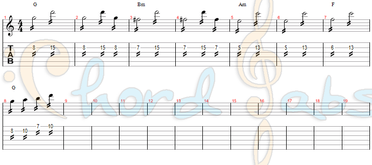 แทป ขอให้ The Bottom Blues