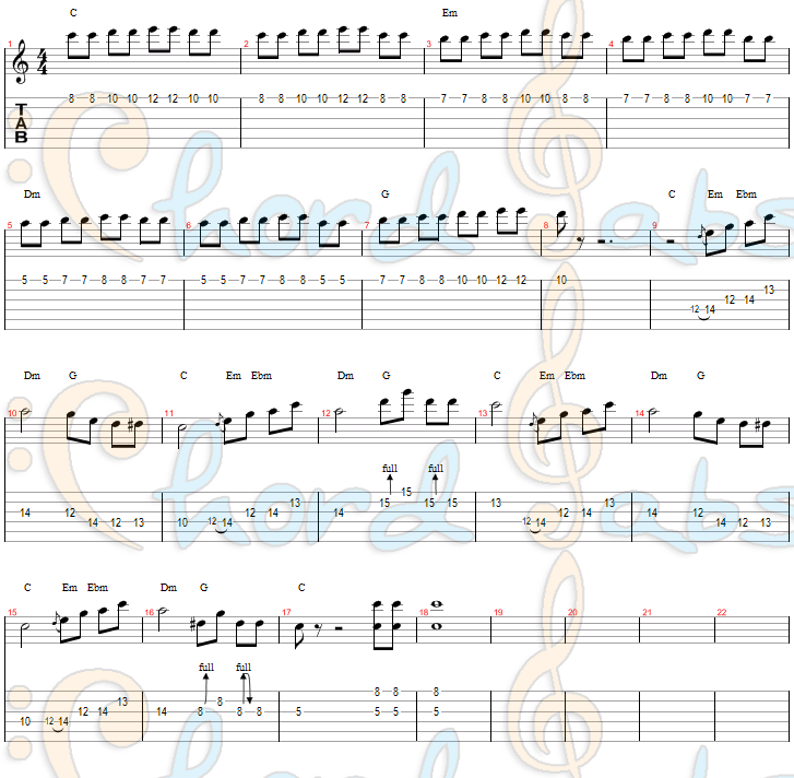แทป ขอให้ The Bottom Blues