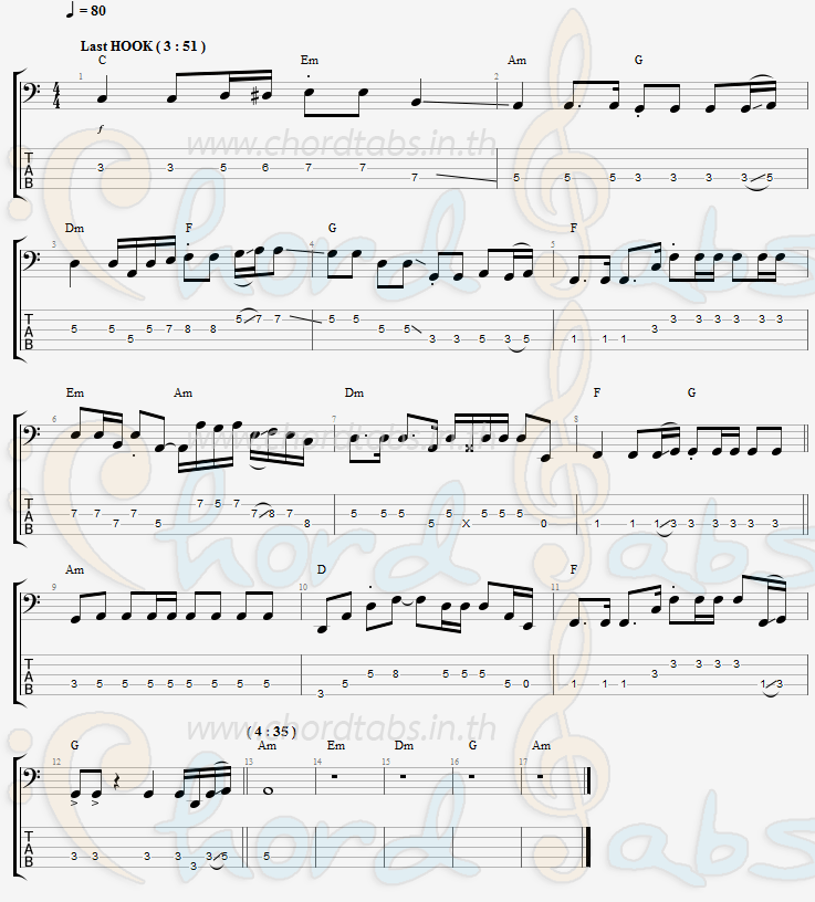 แทป คนใจง่ายที่ไหนก็ทำ Sound Surf