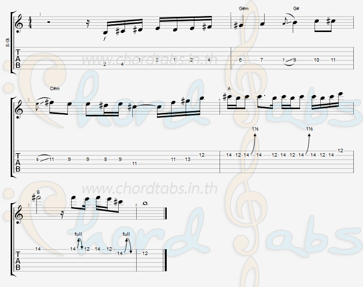 แทป บ่ม้มสิเจ็บ กลอยใจ ข้าวสารแลนด์