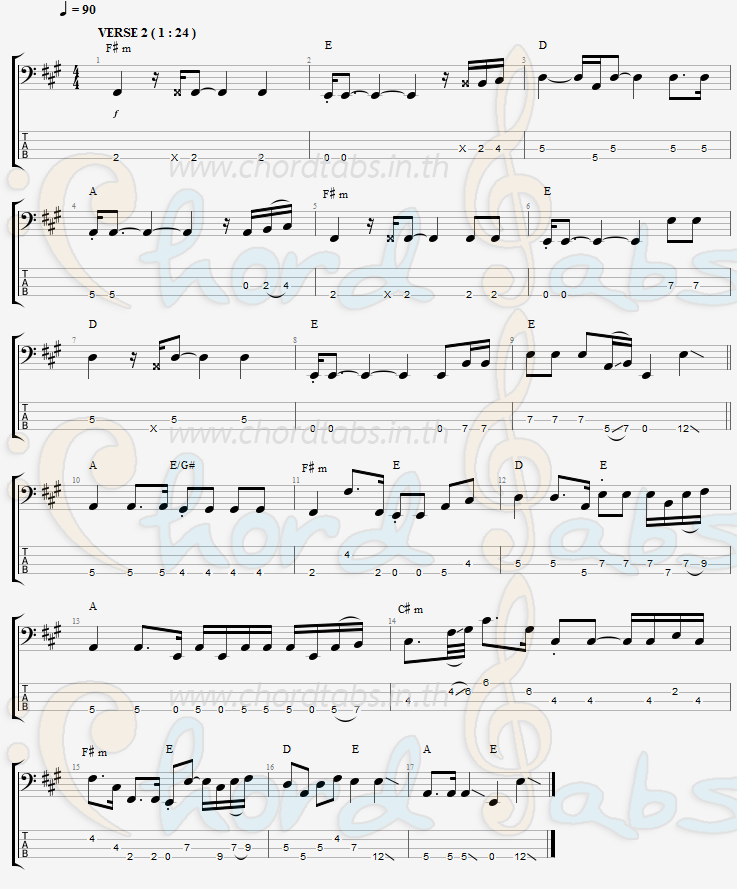 แทป เกือบสิขาดใจ บอย พนมไพร