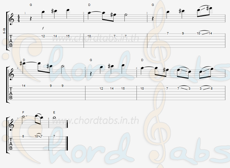 แทป สัญญาลอยลอย KORDYIM (โคตรยิ้ม)