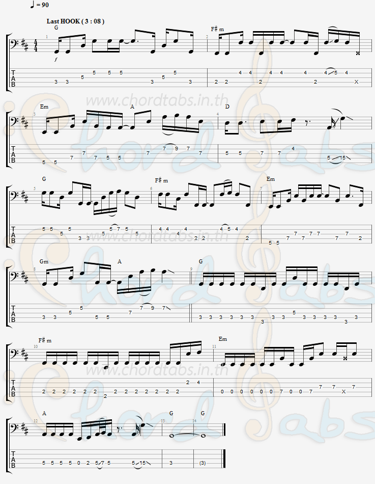 แทป อยากเริ่มต้นใหม่กับคนเดิม (REPEAT) INK WARUNTORN