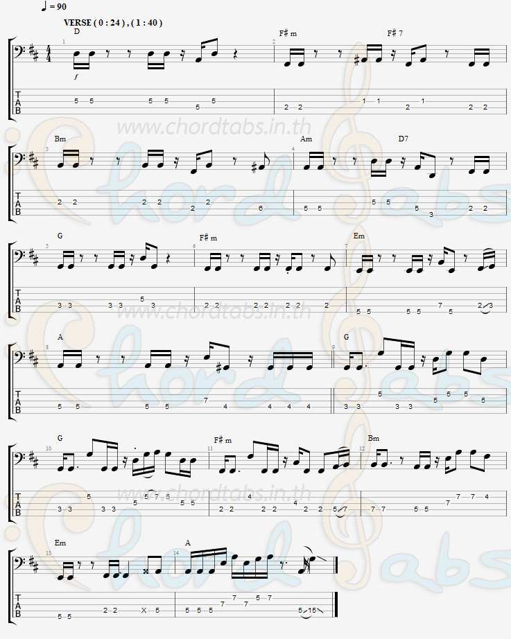 แทป อยากเริ่มต้นใหม่กับคนเดิม (REPEAT) INK WARUNTORN