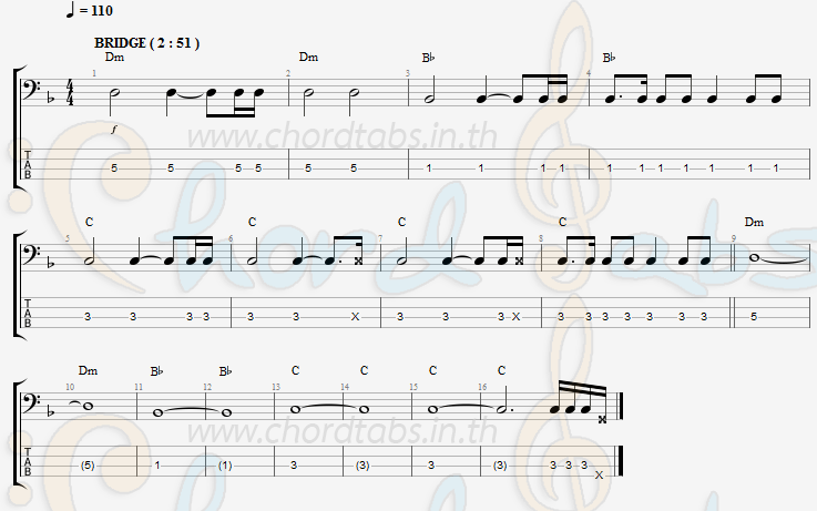 แทป Bleeding Love Leona Lewis