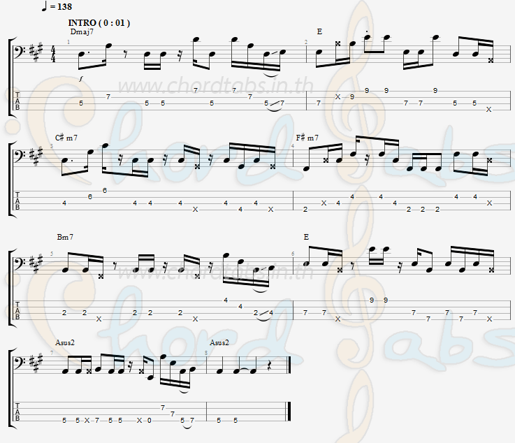แทป ง่ายดาย (ฟิ้ว ฟึบ ปี๊บๆ) สิงโต นำโชค