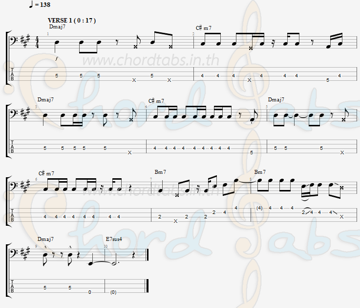 แทป ง่ายดาย (ฟิ้ว ฟึบ ปี๊บๆ) สิงโต นำโชค